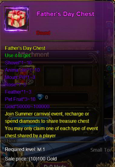 Father's Day Chest.jpg