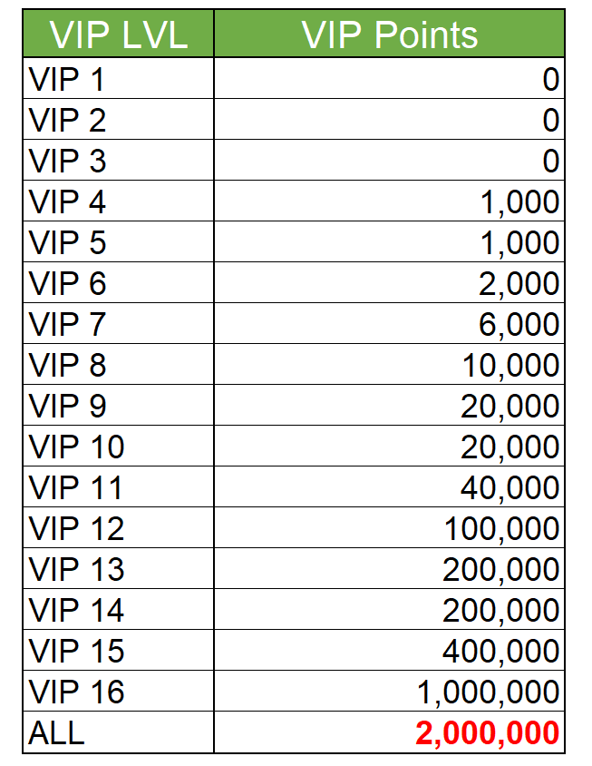 VIP.png