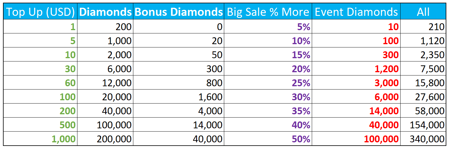 July 4th Big Sales.png