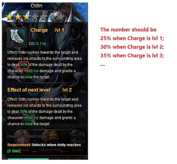 Odin Charge skill stats typo.jpg
