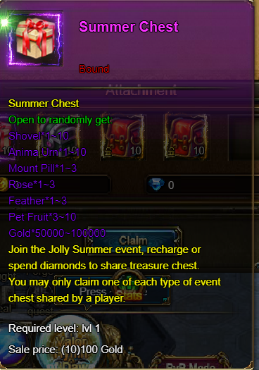summer chest.png